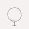 Nuovo bracciale Petite Orb